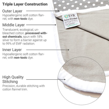 SYB Baby Blanket